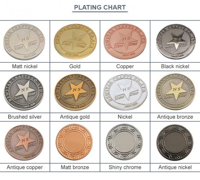 कस्टम तामचीनी पिन कोई न्यूनतम चमक ब्रश एनीमे हार्ड तामचीनी पिन सॉफ्ट लैपल बैज 6